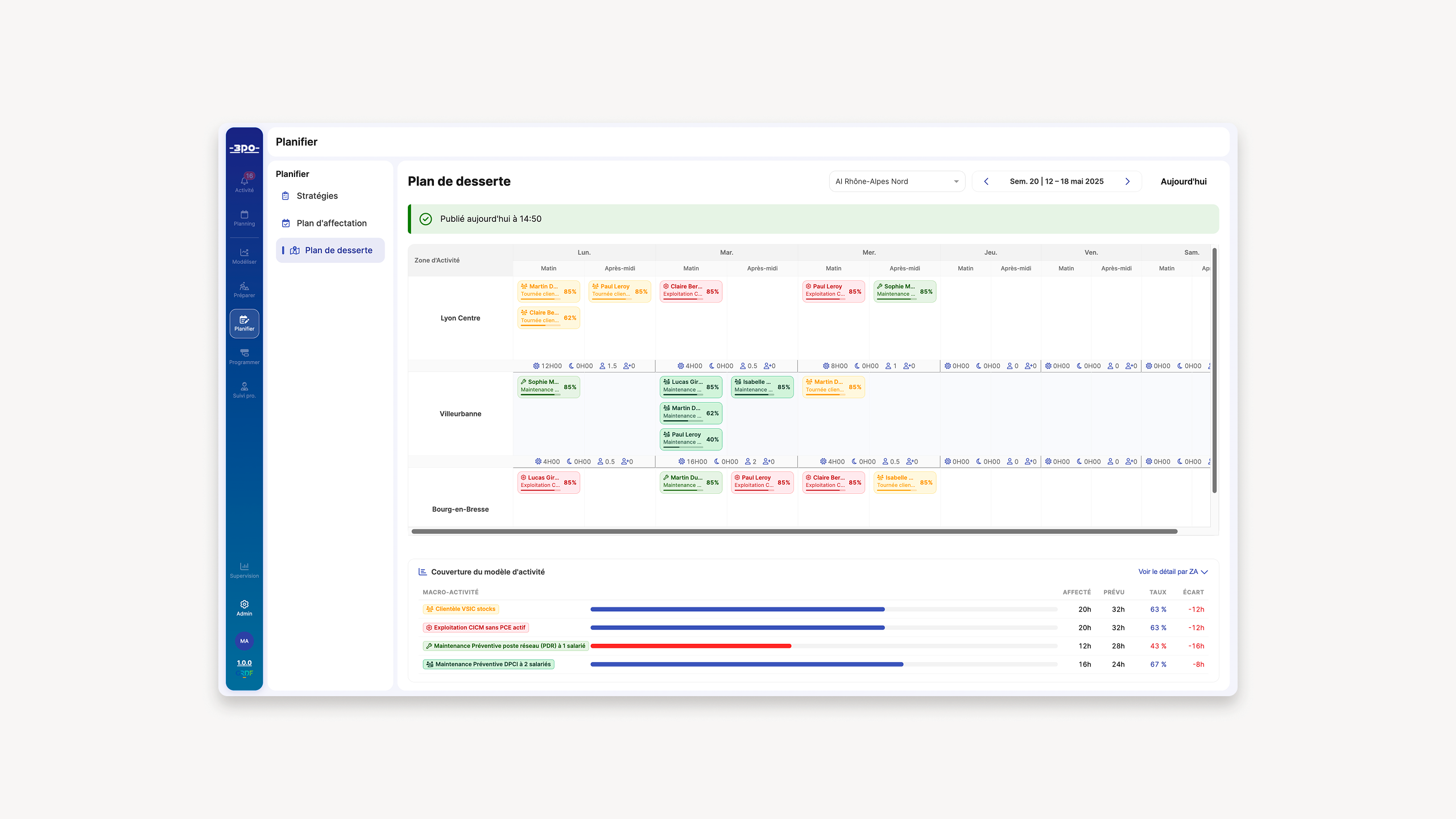 3PO — Interface principale de la plateforme